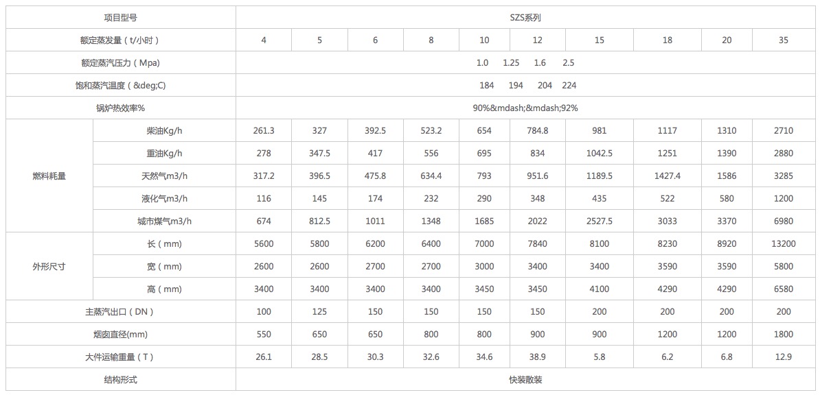 11515182-C0EB-48AA-BD76-6D0DB4B000F7.png